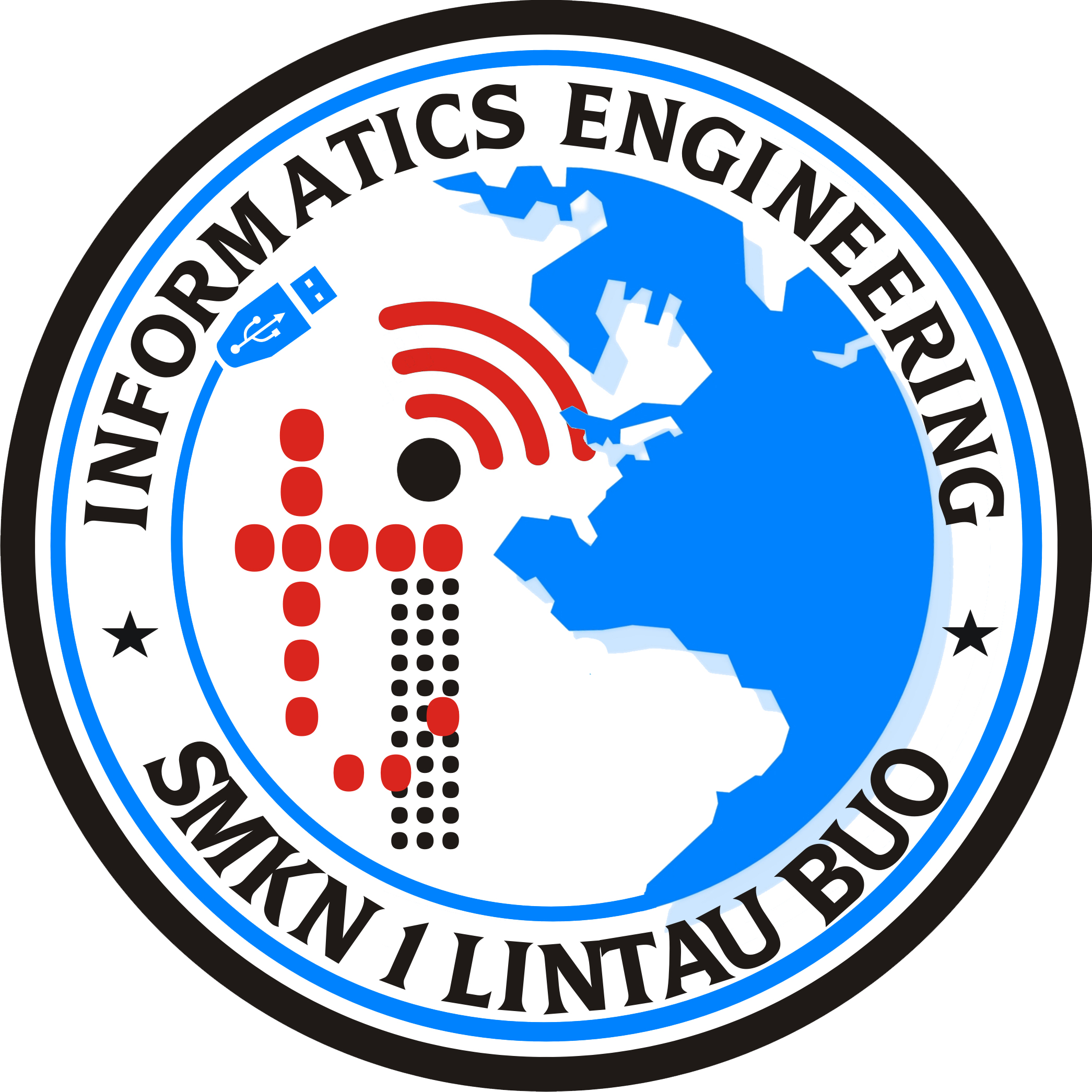 Rekayasa Perangkat Lunak